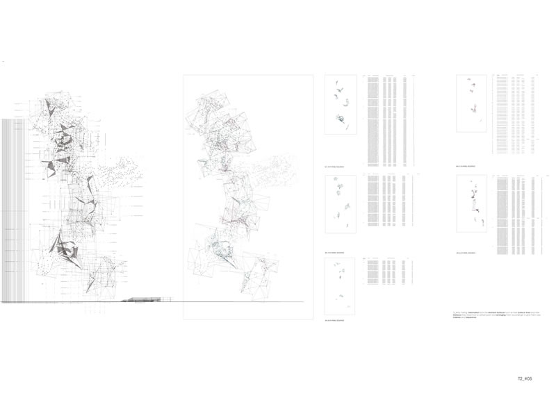 Moments Data